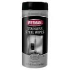 Stainless steel cleaning favourites + DIY